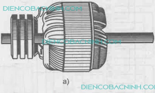Động Cơ Không Đồng Bộ 3 Pha