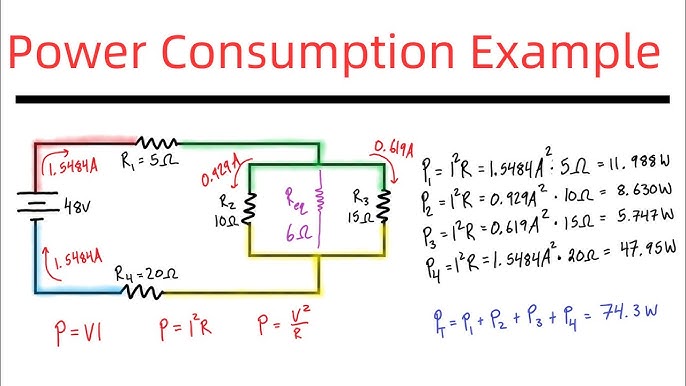 Công Suất Tiêu Thụ Của Điện Trở