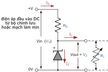 Diode Zener 2