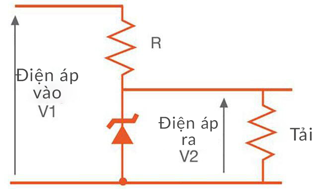 zener diode basic operation fig3