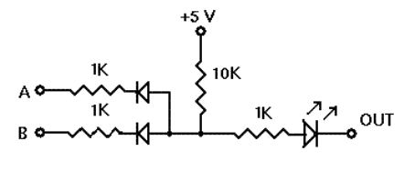 Mạch cổng logic