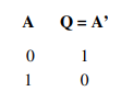 Mạch cổng logic