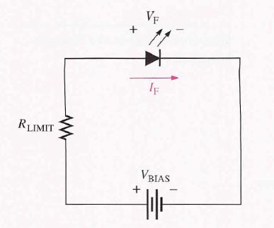 Bộ hạn chế điốt hoặc mạch cắt (clipper)