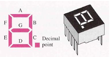 Bộ hạn chế điốt hoặc mạch cắt (clipper)