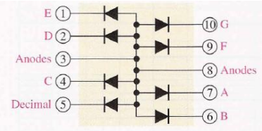 Bộ hạn chế điốt hoặc mạch cắt (clipper)