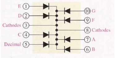 Bộ hạn chế điốt hoặc mạch cắt (clipper)