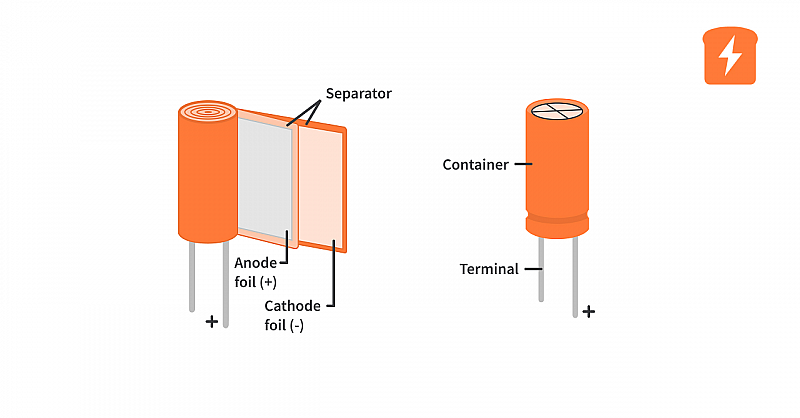 basics capacitor thumbnail