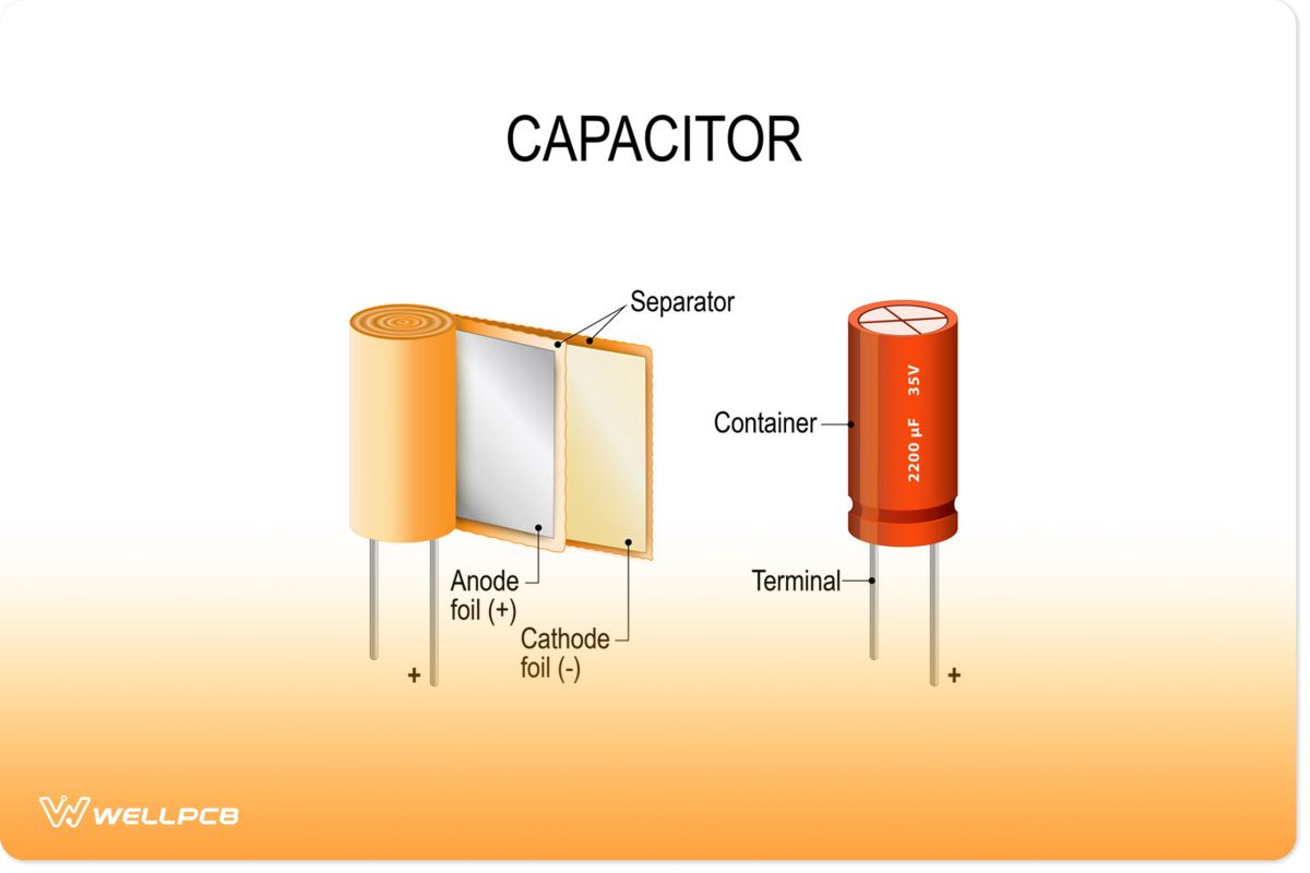 structure of a capacitor 1200x800 1