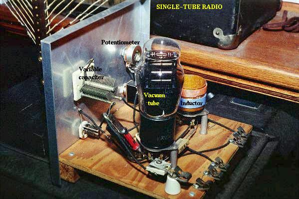variable capacitor tunes radio receiver tank circuit