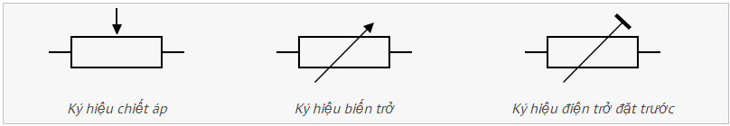 Biến trở - điện trở thay đổi