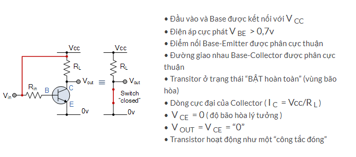 Transistor hoạt động như một công tắc