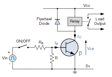 Transistor hoạt động như một công tắc