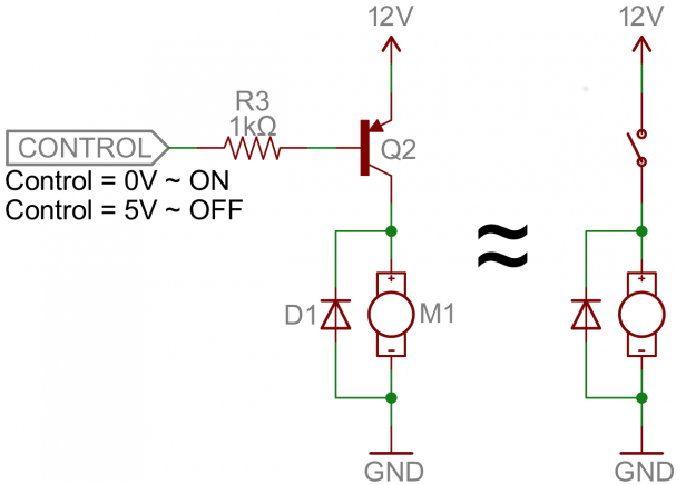 Linh kiện bán dẫn transistor