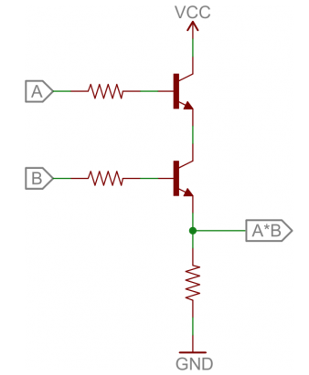 Linh kiện bán dẫn transistor