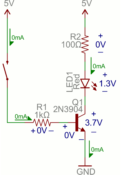Linh kiện bán dẫn transistor