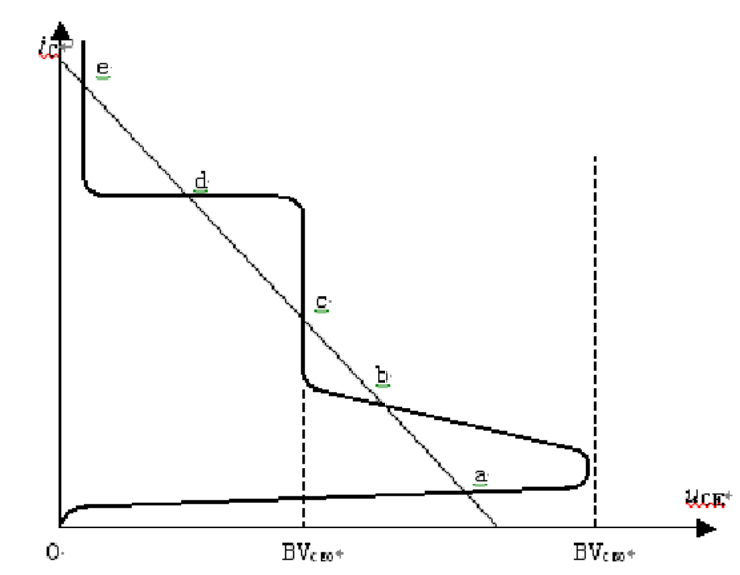 Thiết kế và phân tích mạch điện tử tạo xung dựa trên Transistor Avalanche