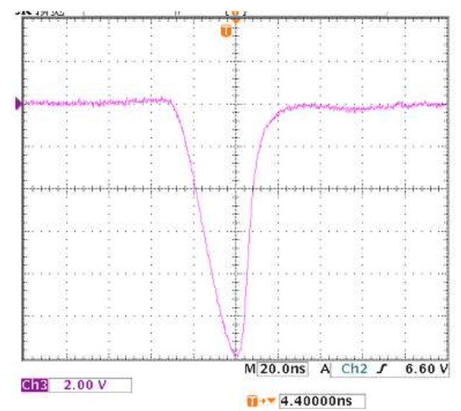 Thiết kế và phân tích mạch điện tử tạo xung dựa trên Transistor Avalanche