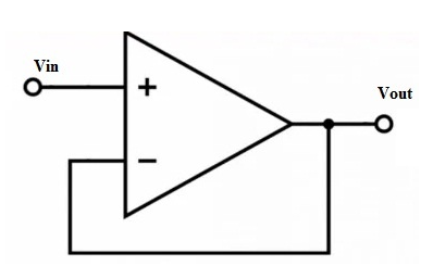 Theo dõi điện áp là gì: Hoạt động và ứng dụng của nó