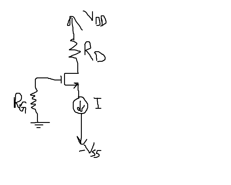 Current-Source Biasing