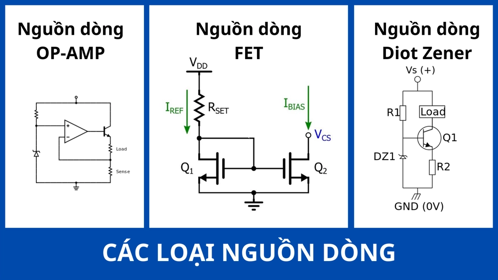 Nhược điểm của Nguồn Dòng