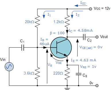 Bộ Khuếch Đại Emitter Chung