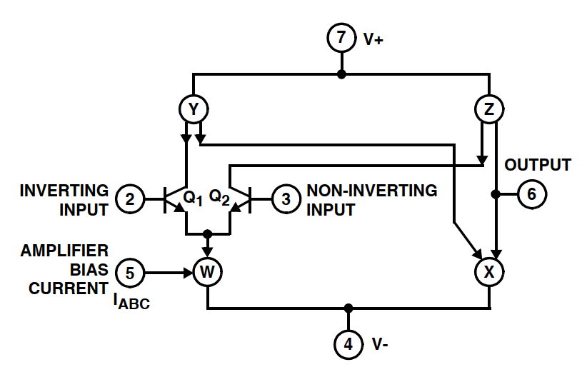 Bộ Khuếch Đại Transconductance Là Gì?