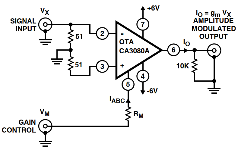 Bộ Khuếch Đại Transconductance Là Gì?