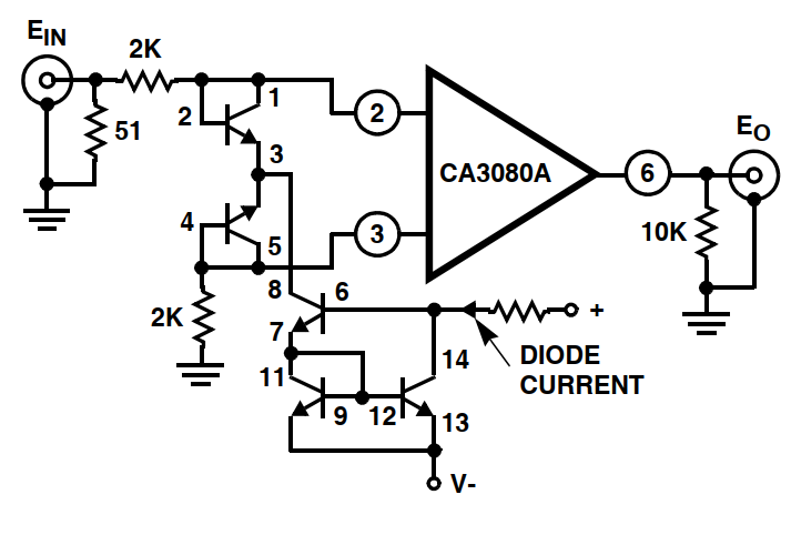 Bộ Khuếch Đại Transconductance Là Gì?