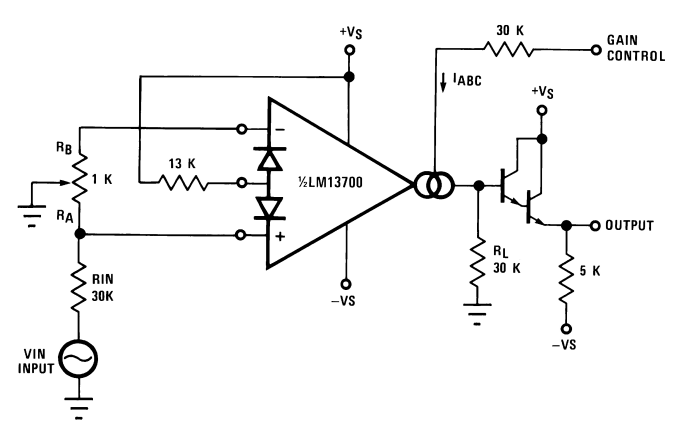 Bộ Khuếch Đại Transconductance Là Gì?