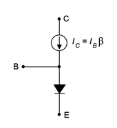 Những hệ quả từ mô hình Ebers-Moll và các quy tắc thực tiễn áp dụng trong thiết kế transistor