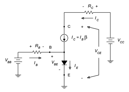 Những hệ quả từ mô hình Ebers-Moll và các quy tắc thực tiễn áp dụng trong thiết kế transistor
