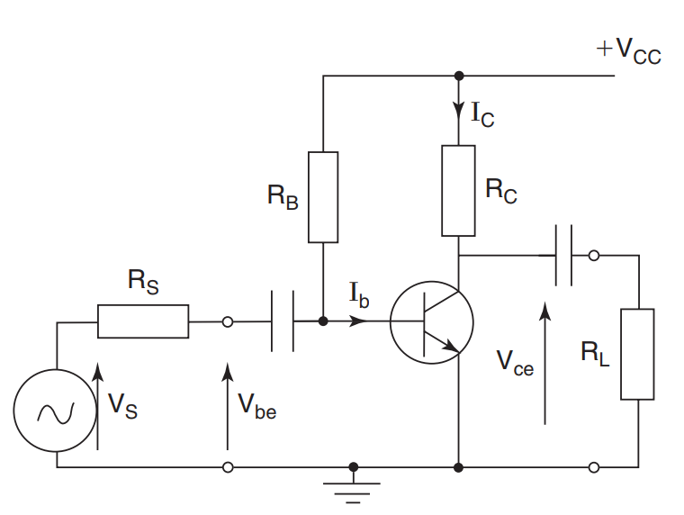 Phân Tích Mạch Khuếch Đại Transistor Khi Xem Xét Tín Hiệu Nhỏ
