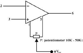 Cancelling the Offset - II