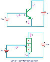 Những hạn chế của mạch khuếch đại emitter chung một tầng