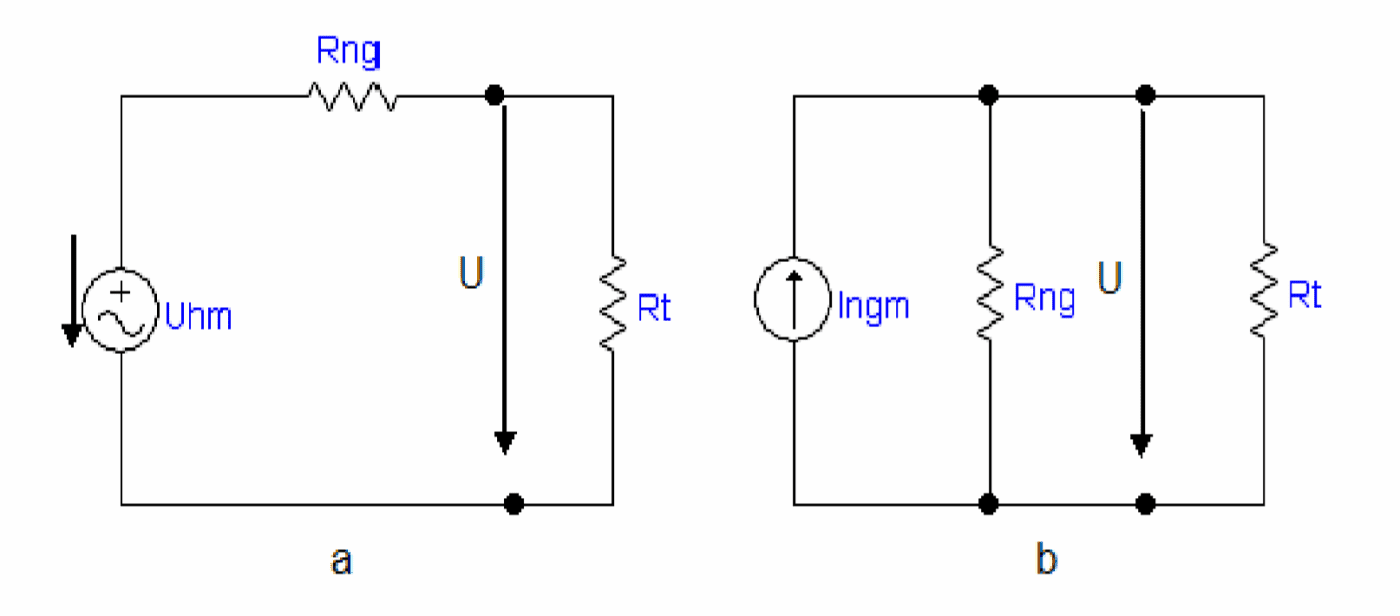 Nhược điểm của Nguồn Dòng