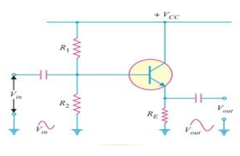 Phản Hồi Ở Mức DC Là Gì? Vai Trò Quan Trọng Trong Thiết Kế Mạch
