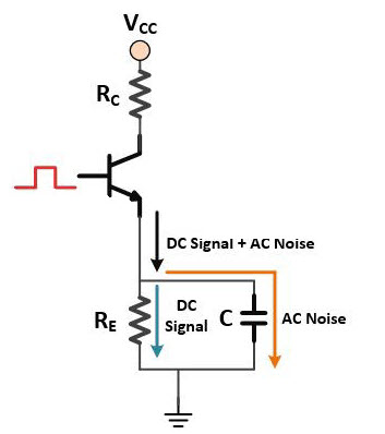 Tụ Bypass Và Điện Trở Emitter: Bí Quyết Tăng Hiệu Suất Khuếch Đại
