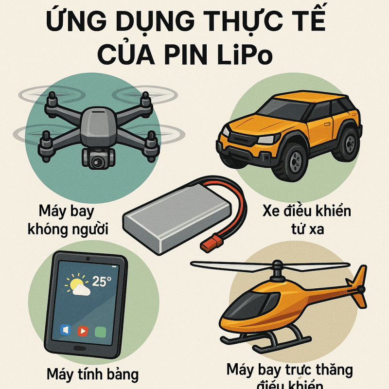 Pin LiPo